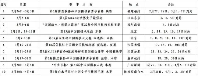 他写道：“我正在与肌腱疼痛作斗争，我已经做了球员所能做的一切来进行恢复，我甚至在训练和比赛中都带着疼痛，有的时候疼痛难耐，无法让我付出100%的努力。